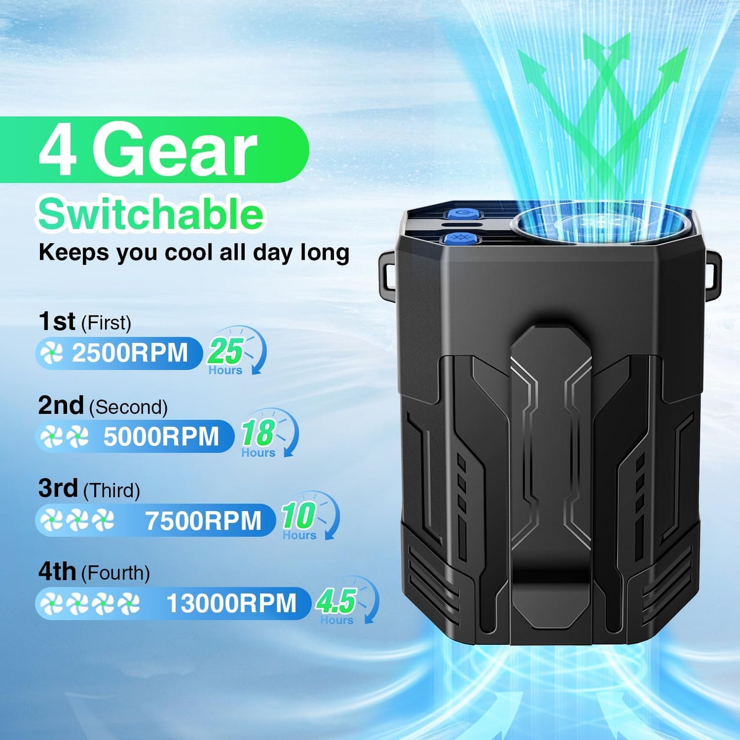 Hands-Free Ice Cool: The Ultimate Portable Waist Fan