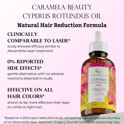 Cyperus Rotundus Hair Reduction Oil – Post-Shaving Skin Smoothing Botanical Formula