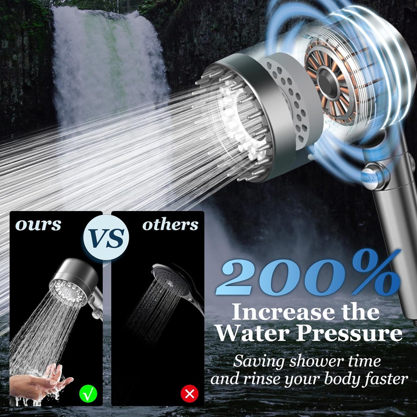 Filtered Shower Head - High-Pressure Micro Nozzle System For Cleaner, Stronger Daily Showers