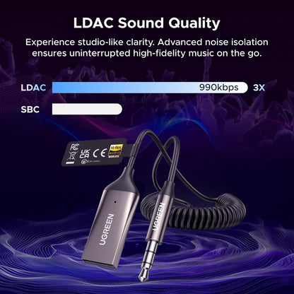Instantly Upgrade Your Old Car Audio to Premium Wireless Sound—No Installation Required