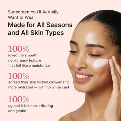 SPF 50 Sunscreen - No White Cast Glow Formula For Lightweight Daily UV Protection