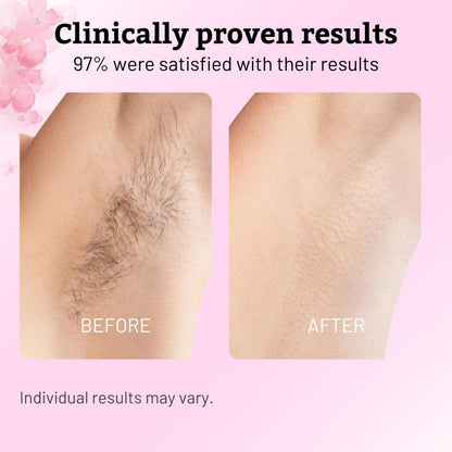 Less Shaving. Smoother-Looking Skin.