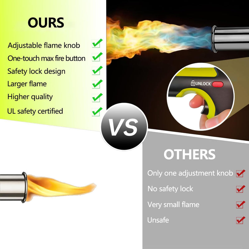 The Ultimate High-Power Propane Torch: Fire Up Instantly!