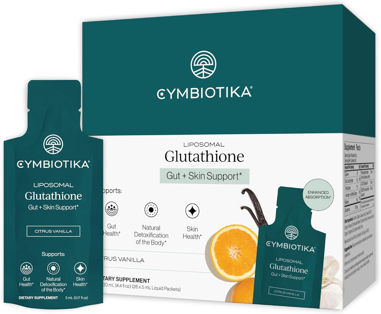 Revitalize Your Liver & Ignite Radiant Skin From Inside Out