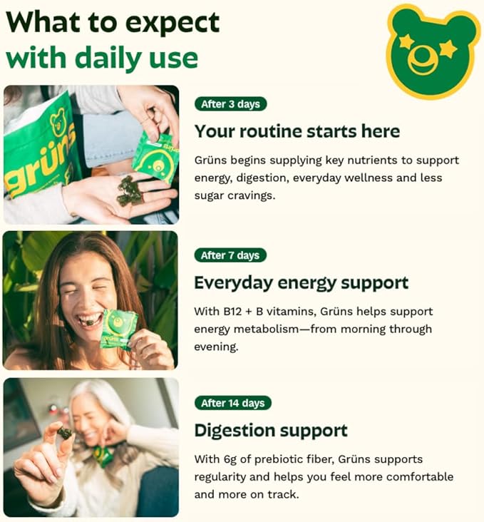 Greens Gummies (Low-Sugar): Get 60+ Superfoods & Nutrients in One Shockingly Delicious Daily Bite